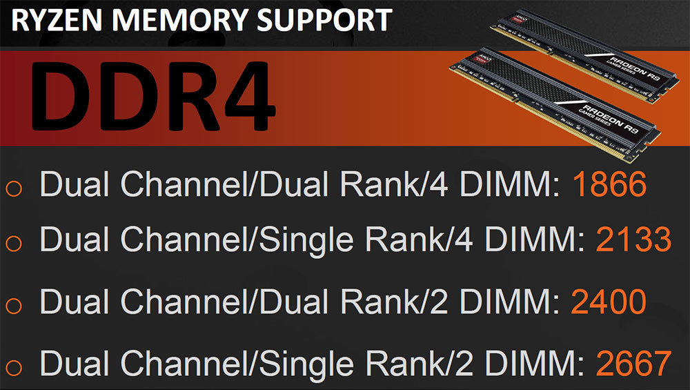 ddr4-memory-support6na14.jpg