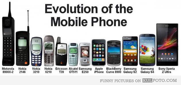 [Bild: evolution-of-mobile-puhjop.jpg]