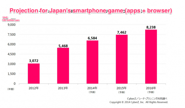 projection-japan-smart0ify.png