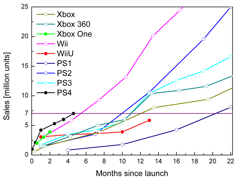 ps4sales41adh3.png