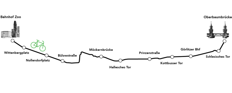 radbahn-u1-berlin-mapsyrmy.jpg