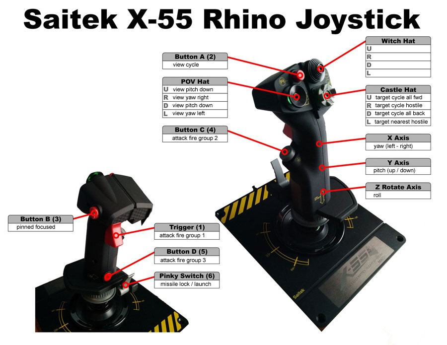 sc-x-55-joystickdmf2t.jpg