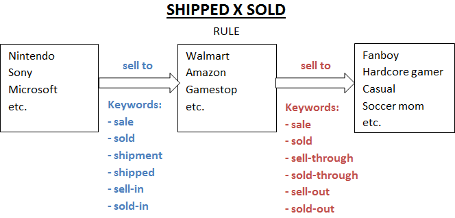 shipped_soldsuoyq.png
