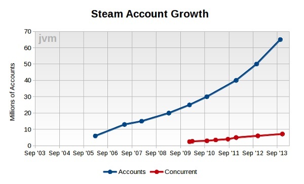 steam-accounts-and-co2gq3m.jpg