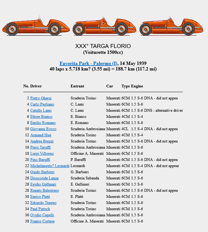 Targa Florio (Part 2) 1930 - 1949  - Page 2 1939-tf-100-entry-01rmc7n
