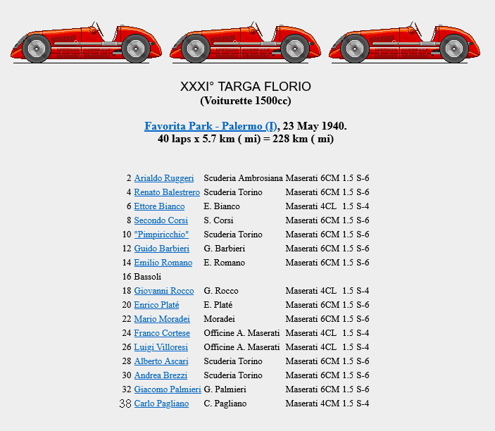 Targa Florio (Part 2) 1930 - 1949  - Page 2 1940-tf-100-entry-01b5vdin