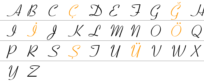 coronet-font-buyuk-haq9j8v.png