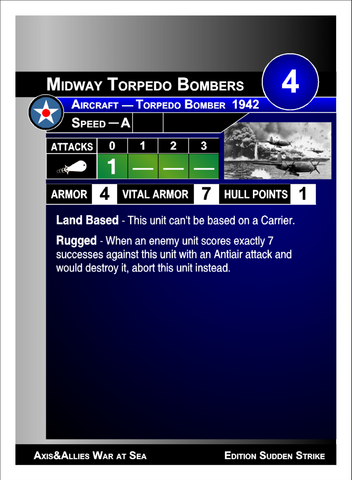 Midway Torpedo Bombers