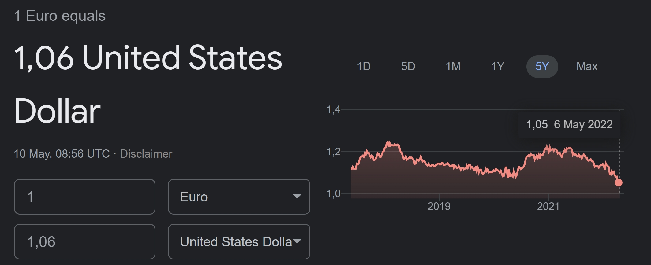 eurodollarr1jwo.jpg