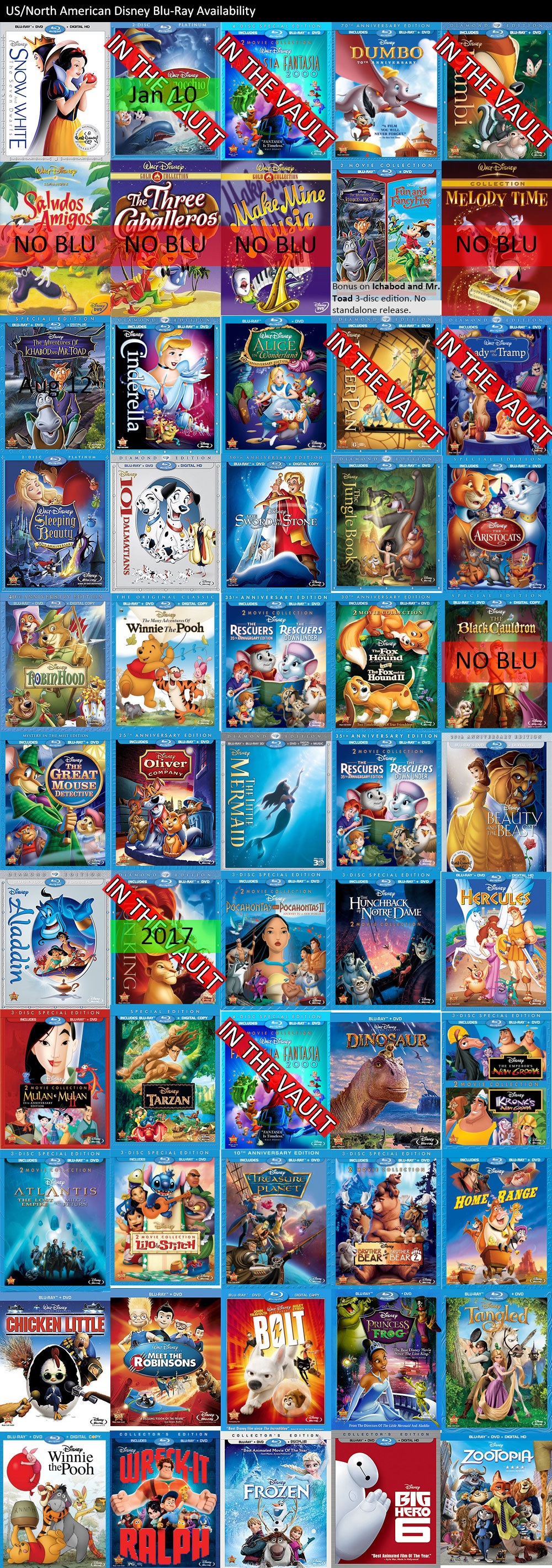 The Disney Blu Ray Thread How I Learned To Stop Worrying And Love The Vault Neogaf