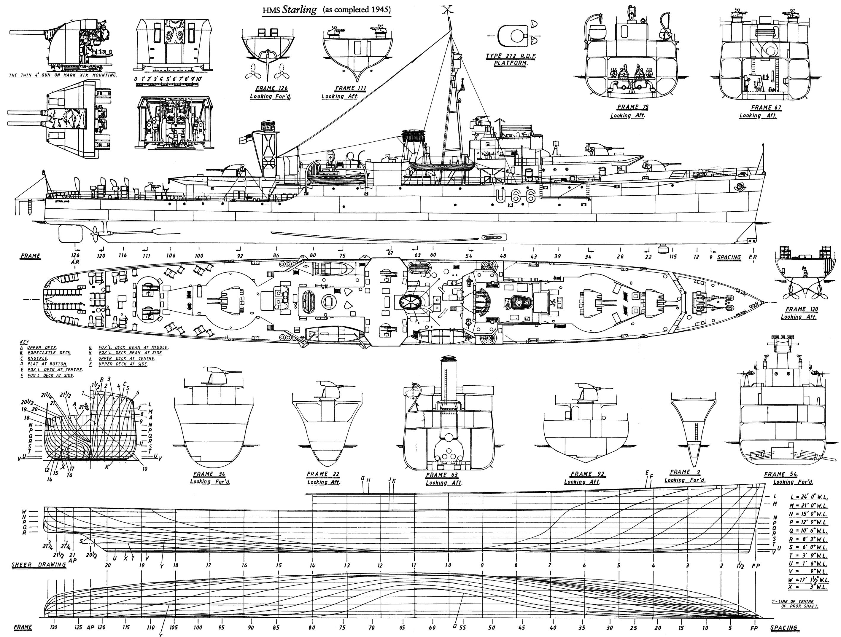 HMS Classe Black Swan 1/72° Hms-starlingtrkxi