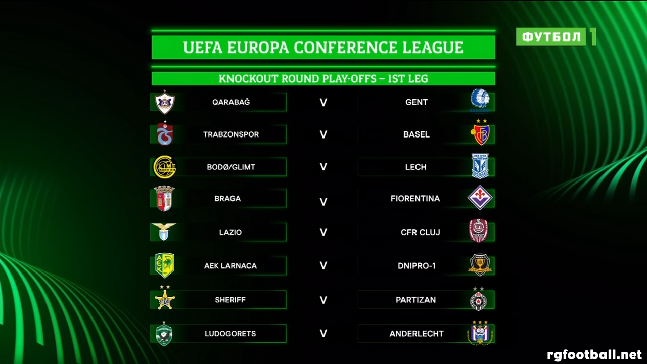 Уефа таблица результаты. Лига конференций УЕФА. Лига Европы УЕФА. Лига конференций таблица. UEFA Europa Conference League 22/23.