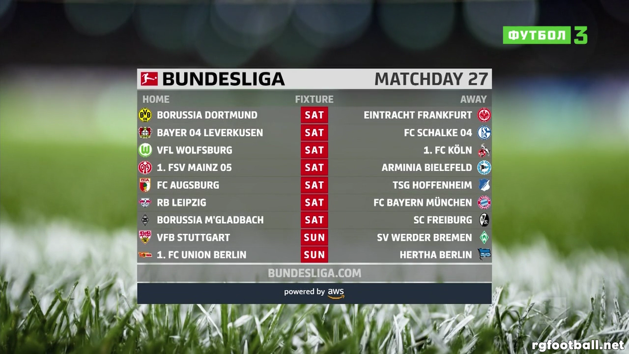 Бундеслига 2020-2021. Live Bundesliga score. Bundesliga 2023 2024. Лучшие ассистенты Бундеслиги 2020-2021. Бундеслига 2023 2024 расписание матчей и результаты