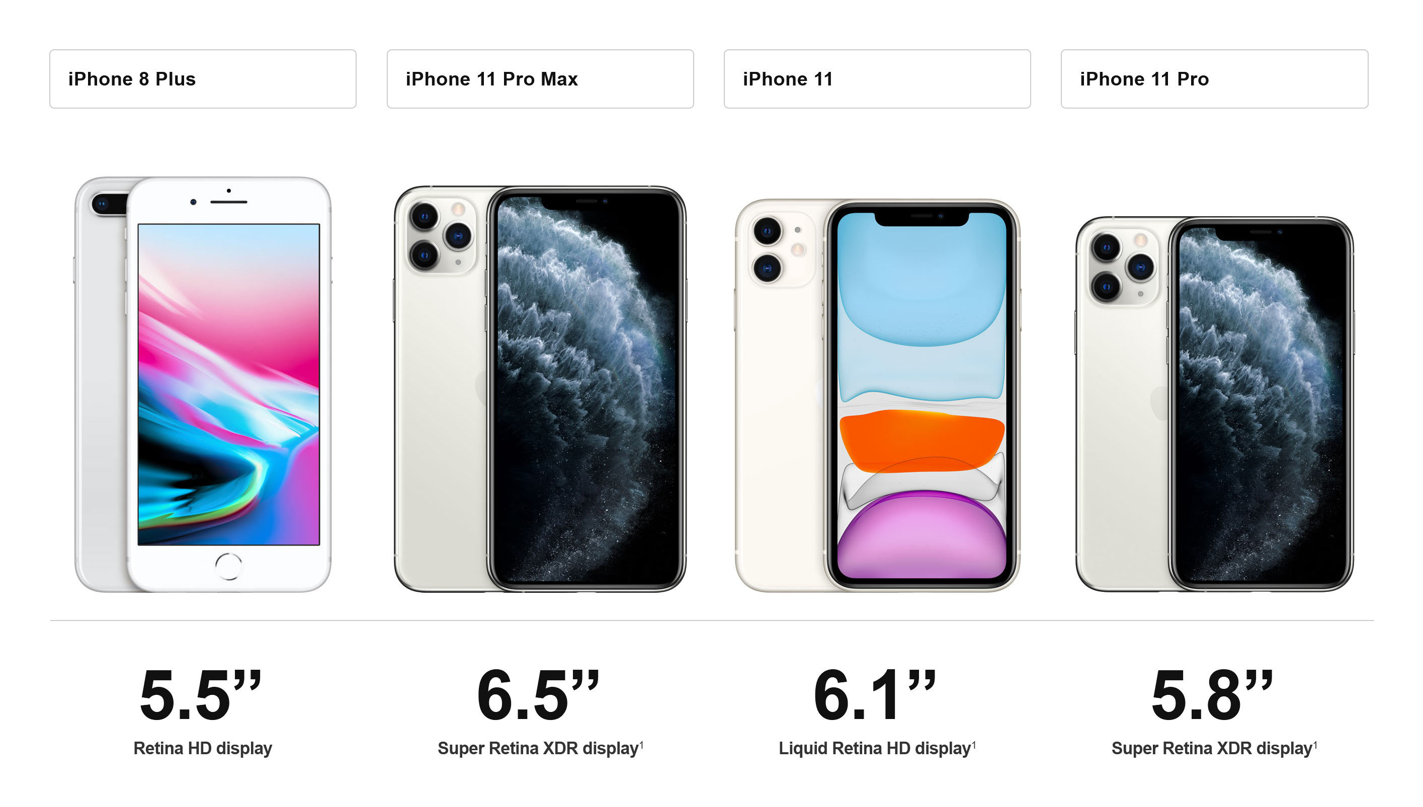 iphone-sizes-mokdd.jpg