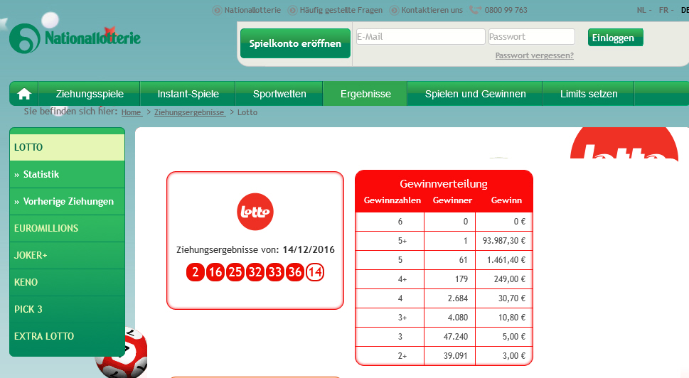 Lotterien österreich Gewinnabfrage