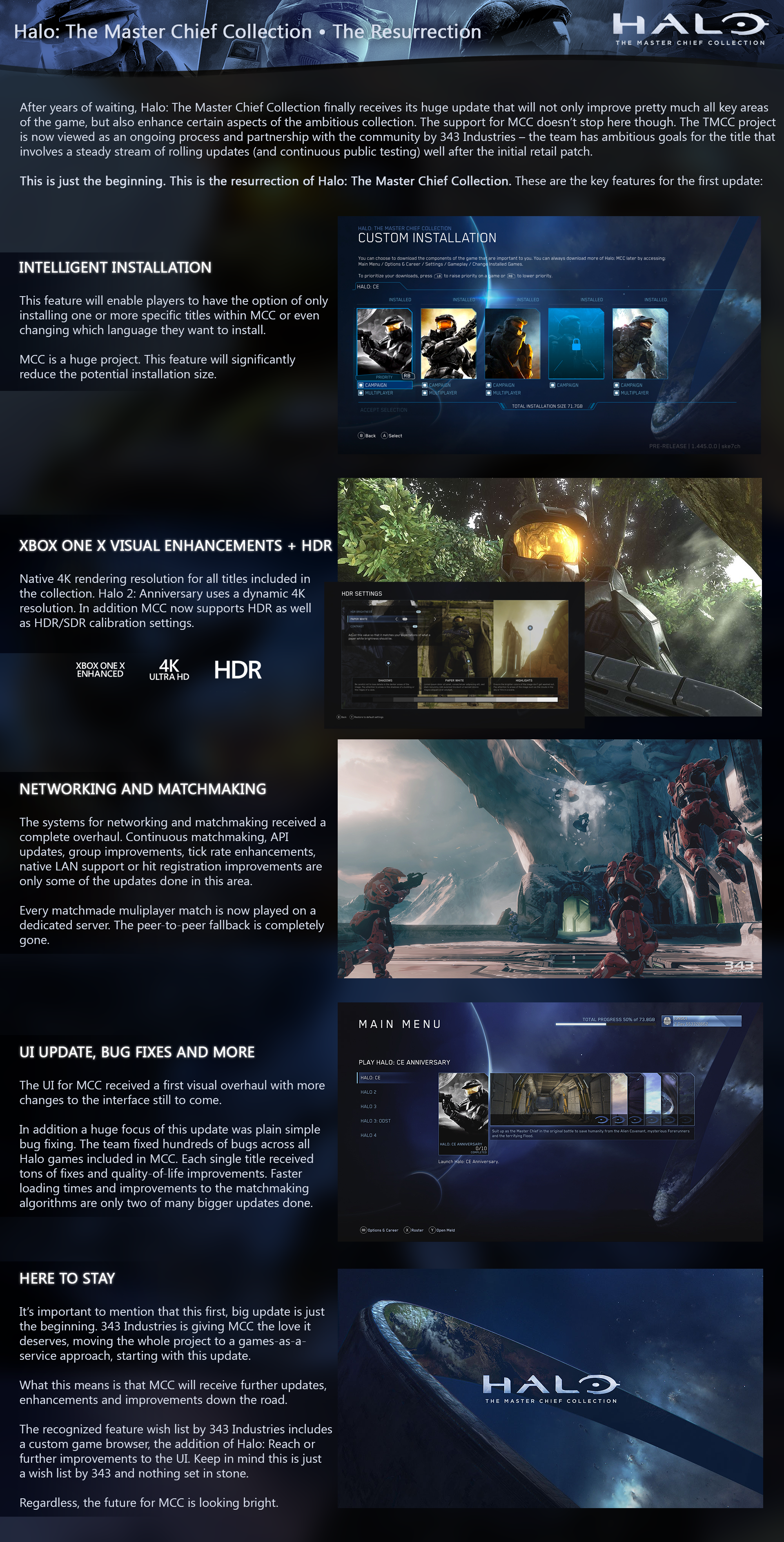 Halo 2 matchmaking update