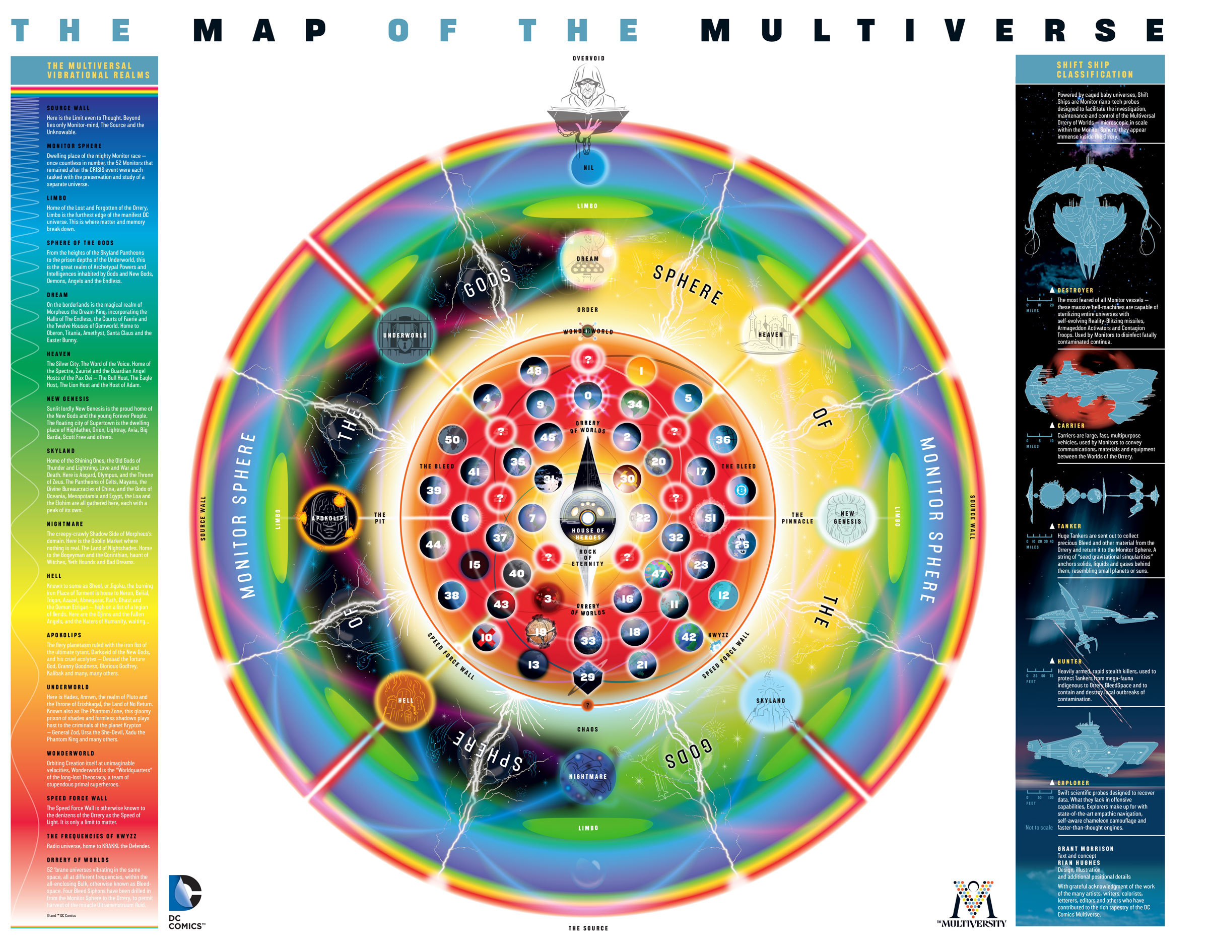 multiversity_map_2400yubv6.jpg