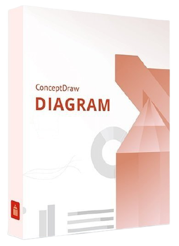 ConceptDraw DIAGRAM v15.0.0.189 (x64)