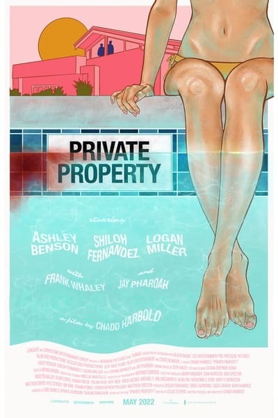 [Image: private.property.20226ecdj.jpg]