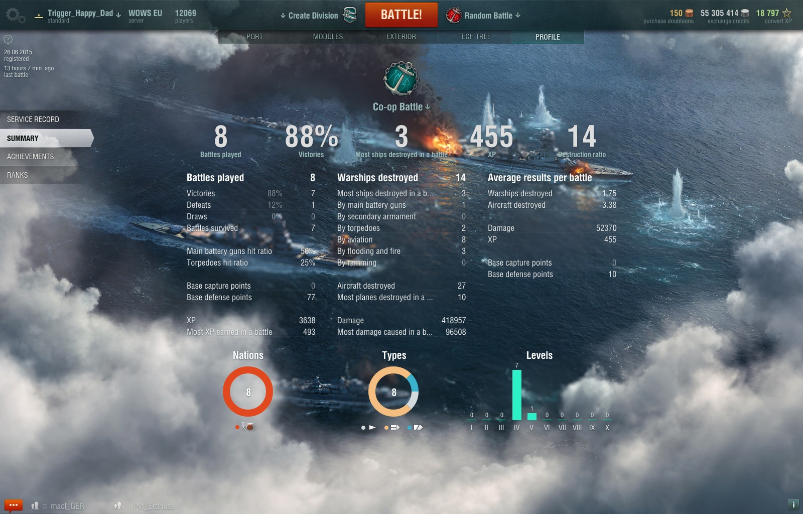 World of Warships Strategy Guide Contest - General Game Discussion.