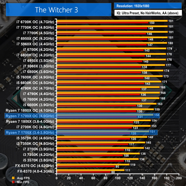 witcher-3-1080z8yi9.png