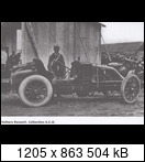 1906 French Grand Prix 1906-_acf-99-misc-26k7f7t