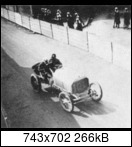 1906 French Grand Prix 1906-acf-10a-heath-03ggkn3