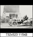 1906 French Grand Prix 1906-acf-13a-clment-15pj1o