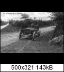 1906 French Grand Prix 1906-acf-200-misc-16b8k0s