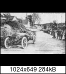 1906 French Grand Prix 1906-acf-200-misc-171yj7e
