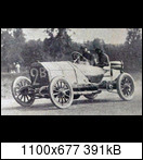 1906 French Grand Prix 1906-acf-2b-nazzaro-0owk74