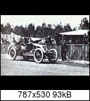 1906 French Grand Prix 1906-acf-3a-szisz-145hkl6