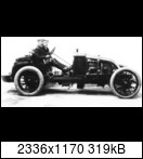 1906 French Grand Prix 1906-acf-3a-szisz-151gjt8