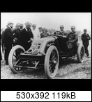 1906 French Grand Prix 1906-acf-3b-edmond-03pokot