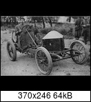 1906 French Grand Prix 1906-acf-4c-hanriot-0l2kls