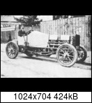 1906 French Grand Prix 1906-acf-7a-rigolly-0e6j0t