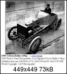 1906 French Grand Prix 1906-acf-7a-rigolly-0vokxf