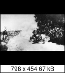 Targa Florio (Part 1) 1906 - 1929  1906-tf-3-cagno-01kviyz
