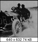 Targa Florio (Part 1) 1906 - 1929  1908-tf-5b-ceirano-0514c0s