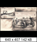 Targa Florio (Part 1) 1906 - 1929  1909-tf-200-misc-01k8eo4