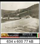 Targa Florio (Part 1) 1906 - 1929  - Page 4 1924-tf-12-mucera6c9d6m