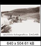 Targa Florio (Part 1) 1906 - 1929  - Page 4 1924-tf-33-campari3svf1y
