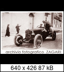 Targa Florio (Part 1) 1906 - 1929  - Page 4 1924-tf-35-wagner4xfe7y