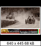 Targa Florio (Part 1) 1906 - 1929  - Page 4 1924-tf-7-goux5eleu5