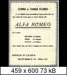 Targa Florio (Part 1) 1906 - 1929  - Page 4 1924-tf-900-werbung4fiicu