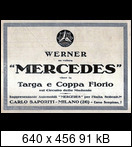 Targa Florio (Part 1) 1906 - 1929  - Page 4 1924-tf-900-werbung5rzd8o