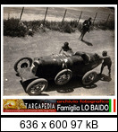 Targa Florio (Part 1) 1906 - 1929  - Page 4 1925-tf-7-plate49ldaj