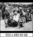 Targa Florio (Part 1) 1906 - 1929  - Page 4 1927-tf-34-junek02andn3