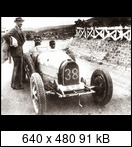 Targa Florio (Part 1) 1906 - 1929  - Page 4 1927-tf-38-dubonnet3ani0s
