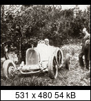 Targa Florio (Part 1) 1906 - 1929  - Page 4 1927-tf-4-charavel1v0c3s